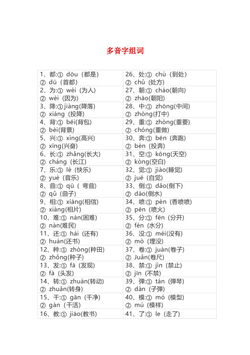 二年级上册语文量词，近反，多音字汇总，好运分享_二年级上下册资料_小学二年级学习资料-25年更新版_2-01、小学二年级语文上册_2-1-1、复习、知识点、归纳汇总_知识汇总