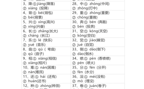 二年级上册语文量词，近反，多音字汇总，好运分享_二年级上下册资料_小学二年级学习资料-25年更新版_2-01、小学二年级语文上册_2-1-1、复习、知识点、归纳汇总_知识汇总