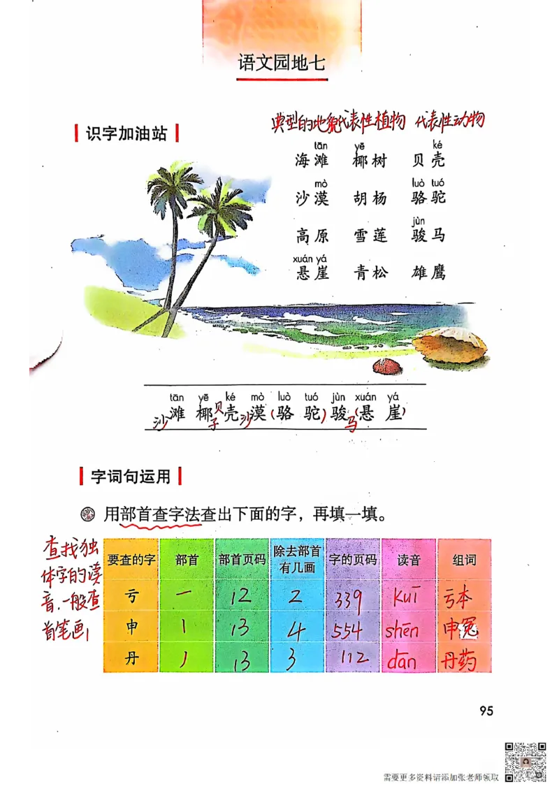 二上语文笔记(1)(3)(1)_二年级上下册资料_二年级上册小红书同款资料_二年级