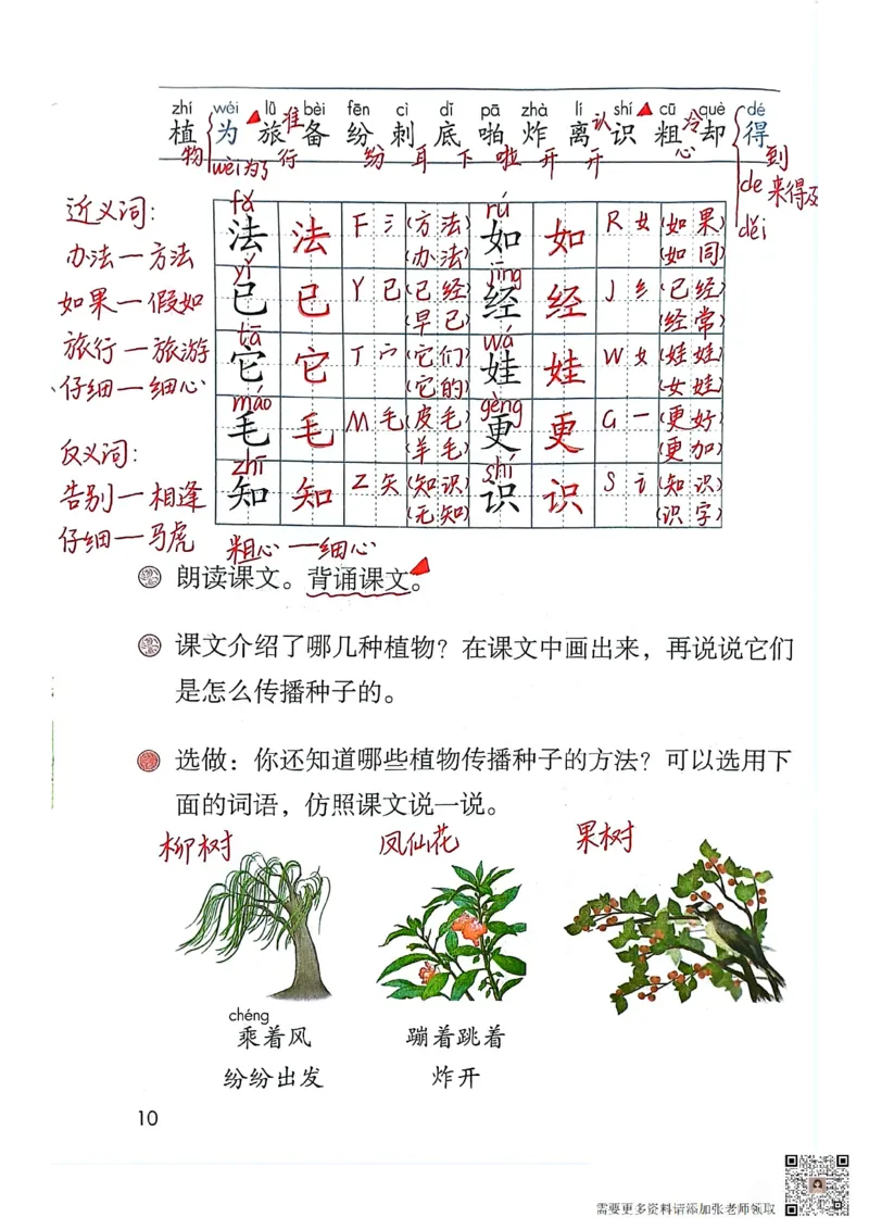 二上语文笔记(1)(3)(1)_二年级上下册资料_二年级上册小红书同款资料_二年级