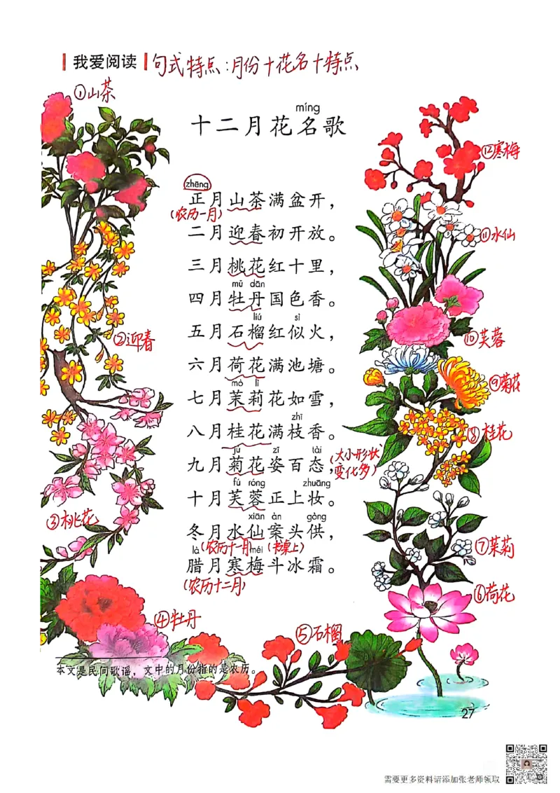 二上语文笔记(1)(3)(1)_二年级上下册资料_二年级上册小红书同款资料_二年级