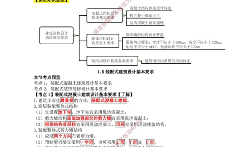 05.第5讲-14-15建筑结构设计及装配式建筑设计基本要求_2026年一级建造师_2026年一建建筑_2025年一建建筑SVIP_02-基础精讲✿高端面授✿深度强化_龙炎飞