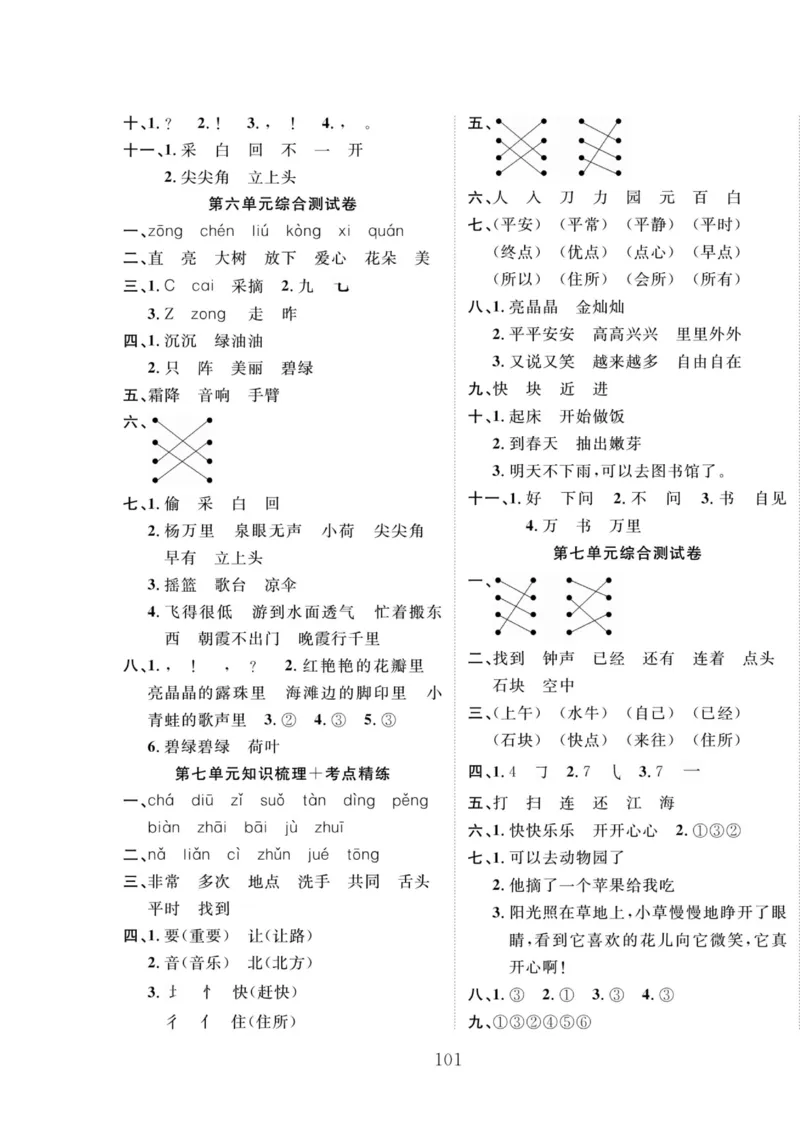 《轻松100同步测试卷》语文1年级下册（RJ）_一年级上下册资料_小学一年级学习资料-25年更新版_1-02、小学一年级语文下册_3-6-2-2、练习题、作业、专项、试卷_部编（人教）版_电子册类