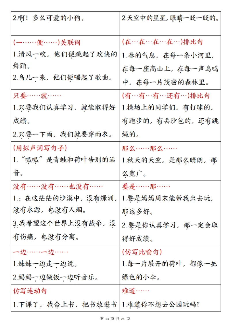 三年级上册语文期末总复习重点知识点归纳整理（小敏老师整理）_三年级上下册资料_三年级下册小红书同款资料_三下语文