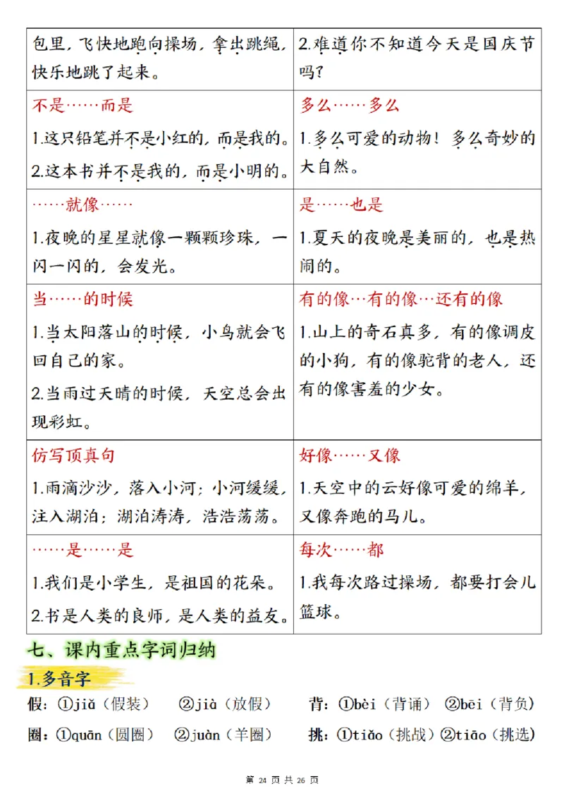 三年级上册语文期末总复习重点知识点归纳整理（小敏老师整理）_三年级上下册资料_三年级下册小红书同款资料_三下语文