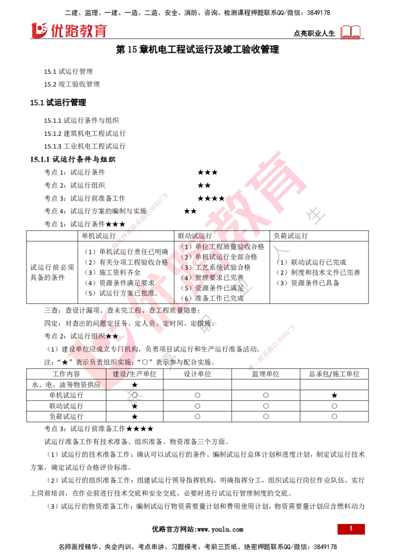 25年一建《机电实务》精讲第15章讲义打印版_2026年一级建造师_2026年一建机电_2025年一建机电SVIP_02-基础精讲✿高端面授✿深度强化_25-机电《教材精讲班》黄老师YL