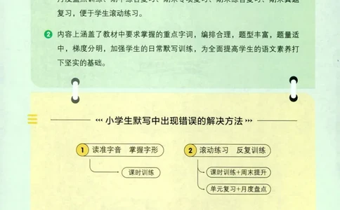 25秋《默写小达人》4年级上册语文_25秋小学语数英习题试卷_语文_语文《阳光同学默写小达人》25秋_25秋《阳光同学默写小达人》语文4上