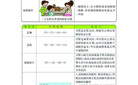 三年级上册数学北师版知识要点_三年级上下册资料_小学三年级学习资料-25年更新版_3-03、小学三年级数学上册_3-3-1、复习、知识点、归纳汇总_北师大版