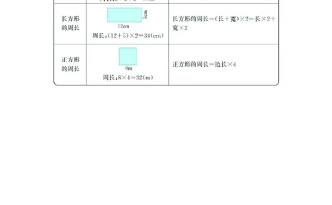 三年级上册数学北师版知识要点_三年级上下册资料_小学三年级学习资料-25年更新版_3-03、小学三年级数学上册_3-3-1、复习、知识点、归纳汇总_北师大版
