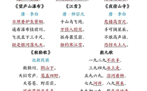 二年级上册语文预复习高频考点(1)_二年级上下册资料_二年级上册小红书同款资料_二年级