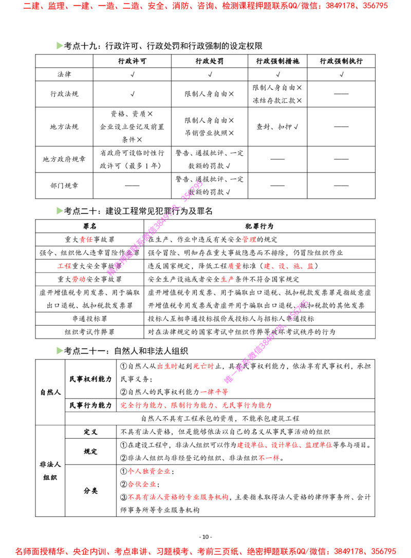 2025年一级建造师《建设工程法规及相关知识》猛龙过江系列口袋书_2026年一建法规_2025年一建法规SVIP_05-考前密训✿央企特训✿机构普押_09-法规《猛龙过江口袋书》SMR推荐