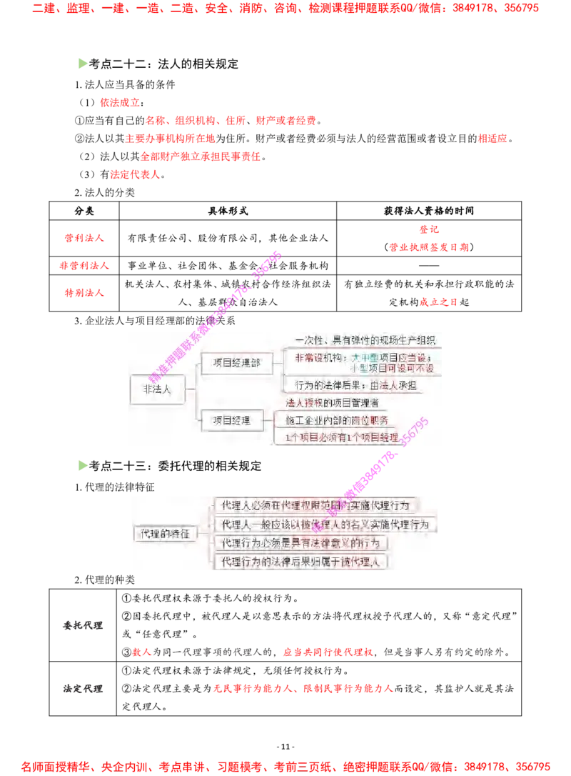 2025年一级建造师《建设工程法规及相关知识》猛龙过江系列口袋书_2026年一建法规_2025年一建法规SVIP_05-考前密训✿央企特训✿机构普押_09-法规《猛龙过江口袋书》SMR推荐
