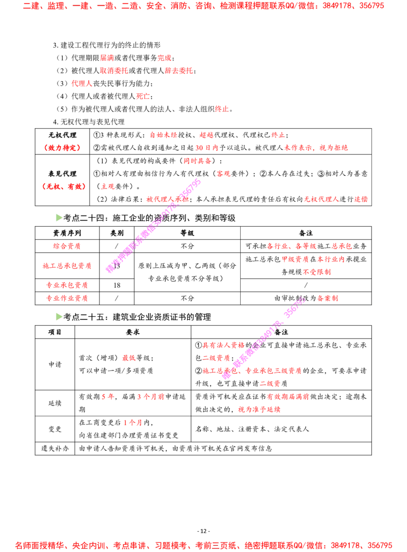 2025年一级建造师《建设工程法规及相关知识》猛龙过江系列口袋书_2026年一建法规_2025年一建法规SVIP_05-考前密训✿央企特训✿机构普押_09-法规《猛龙过江口袋书》SMR推荐