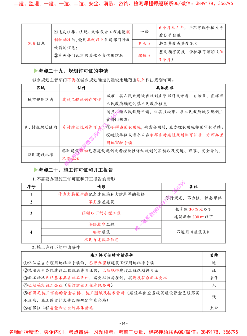 2025年一级建造师《建设工程法规及相关知识》猛龙过江系列口袋书_2026年一建法规_2025年一建法规SVIP_05-考前密训✿央企特训✿机构普押_09-法规《猛龙过江口袋书》SMR推荐