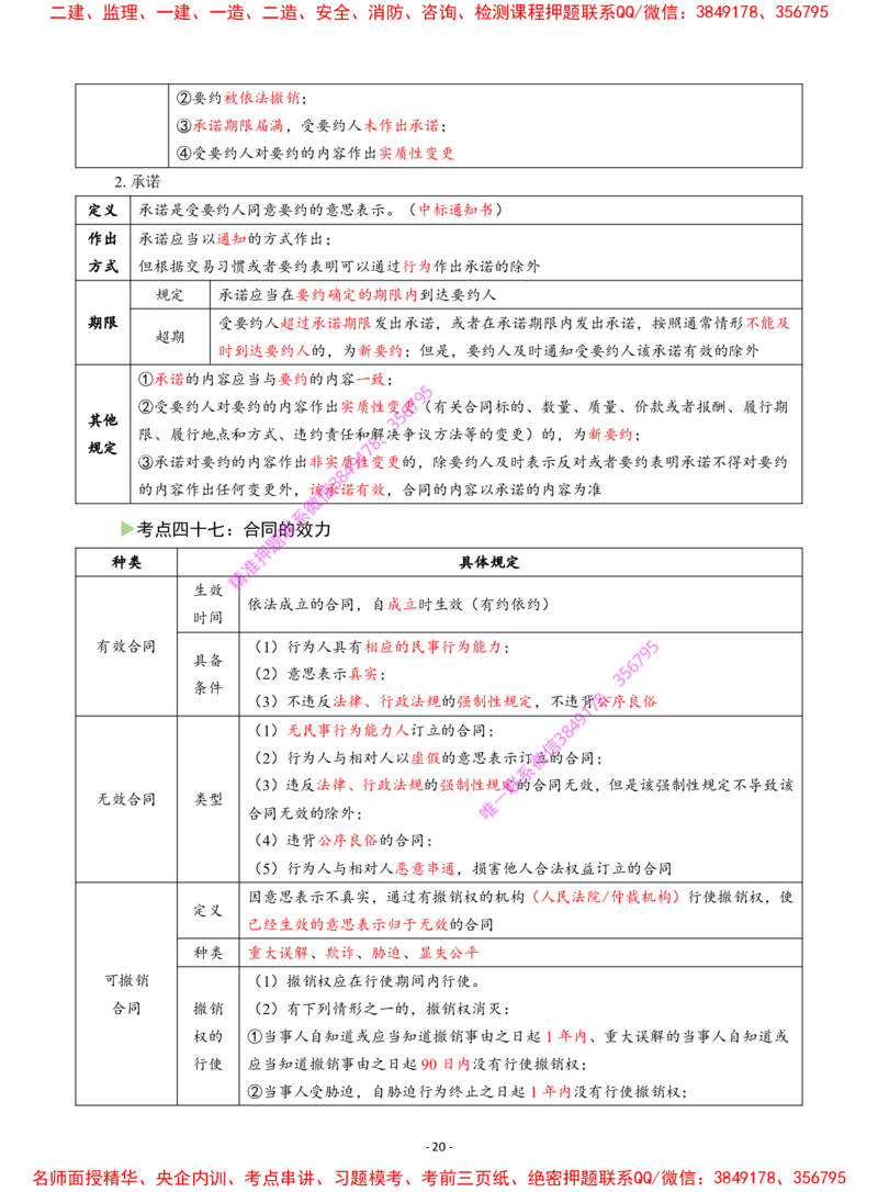 2025年一级建造师《建设工程法规及相关知识》猛龙过江系列口袋书_2026年一建法规_2025年一建法规SVIP_05-考前密训✿央企特训✿机构普押_09-法规《猛龙过江口袋书》SMR推荐