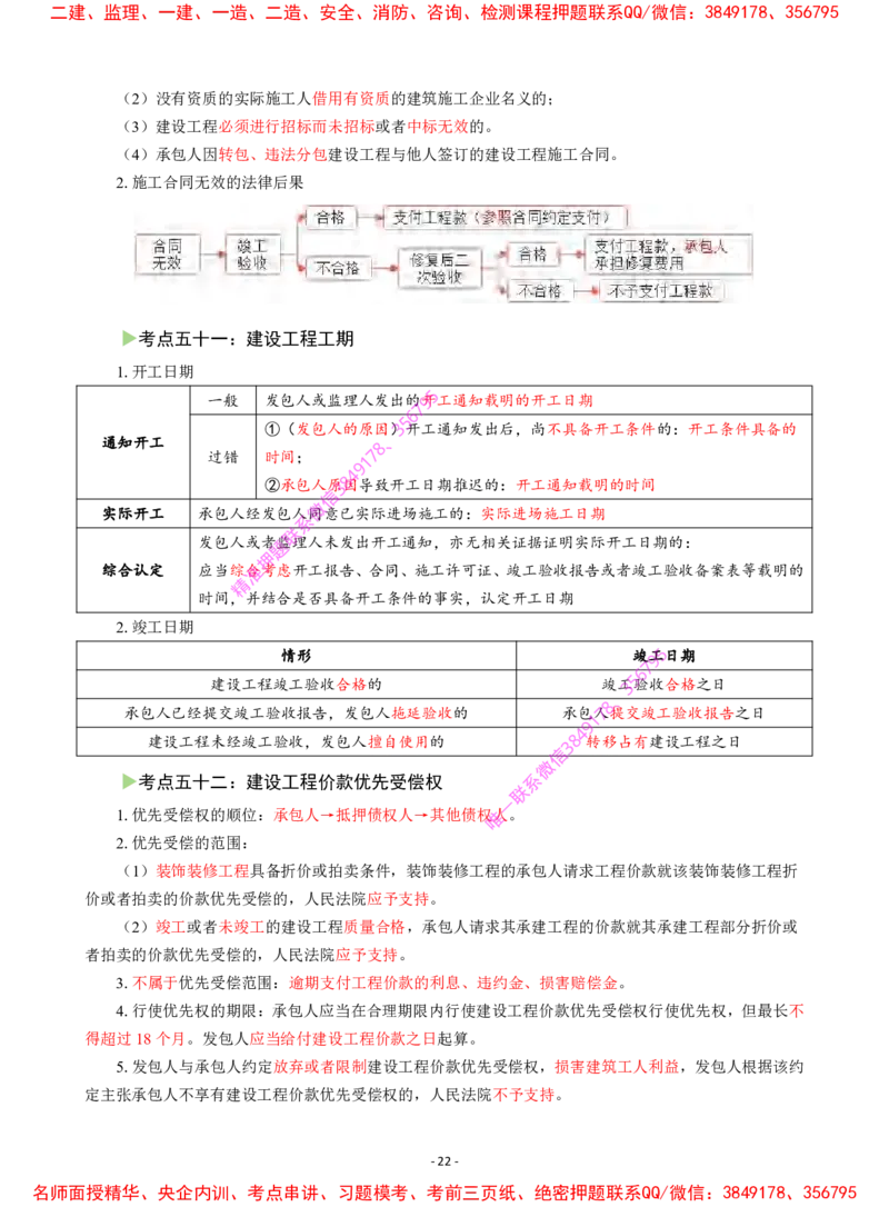 2025年一级建造师《建设工程法规及相关知识》猛龙过江系列口袋书_2026年一建法规_2025年一建法规SVIP_05-考前密训✿央企特训✿机构普押_09-法规《猛龙过江口袋书》SMR推荐