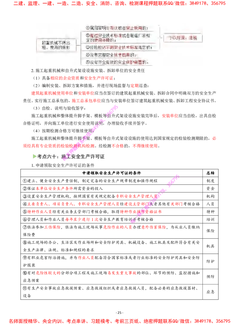 2025年一级建造师《建设工程法规及相关知识》猛龙过江系列口袋书_2026年一建法规_2025年一建法规SVIP_05-考前密训✿央企特训✿机构普押_09-法规《猛龙过江口袋书》SMR推荐