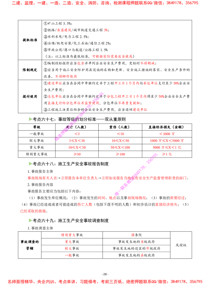 2025年一级建造师《建设工程法规及相关知识》猛龙过江系列口袋书_2026年一建法规_2025年一建法规SVIP_05-考前密训✿央企特训✿机构普押_09-法规《猛龙过江口袋书》SMR推荐