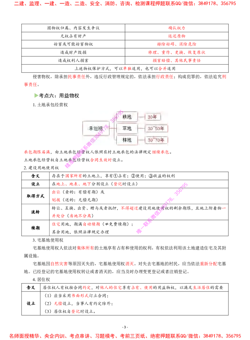 2025年一级建造师《建设工程法规及相关知识》猛龙过江系列口袋书_2026年一建法规_2025年一建法规SVIP_05-考前密训✿央企特训✿机构普押_09-法规《猛龙过江口袋书》SMR推荐