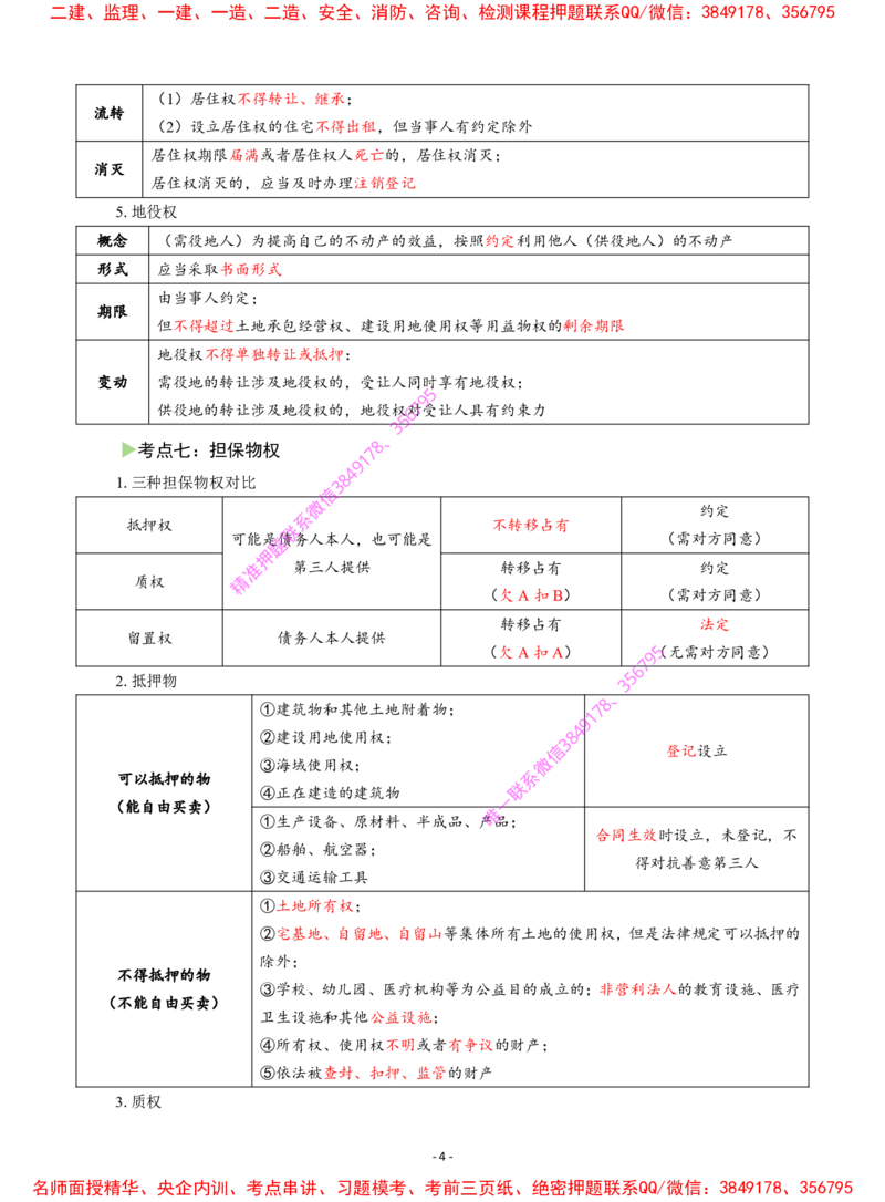 2025年一级建造师《建设工程法规及相关知识》猛龙过江系列口袋书_2026年一建法规_2025年一建法规SVIP_05-考前密训✿央企特训✿机构普押_09-法规《猛龙过江口袋书》SMR推荐