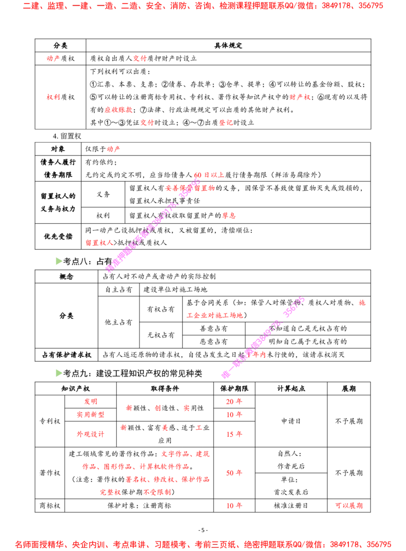 2025年一级建造师《建设工程法规及相关知识》猛龙过江系列口袋书_2026年一建法规_2025年一建法规SVIP_05-考前密训✿央企特训✿机构普押_09-法规《猛龙过江口袋书》SMR推荐