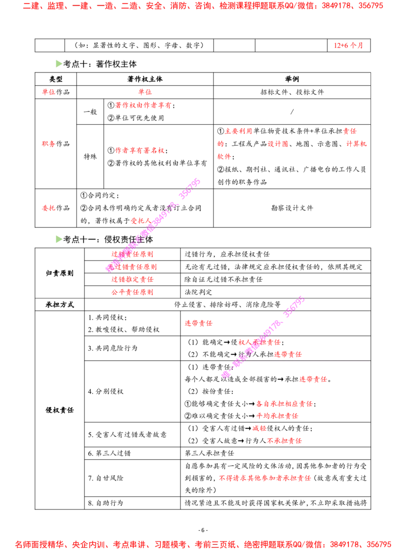 2025年一级建造师《建设工程法规及相关知识》猛龙过江系列口袋书_2026年一建法规_2025年一建法规SVIP_05-考前密训✿央企特训✿机构普押_09-法规《猛龙过江口袋书》SMR推荐