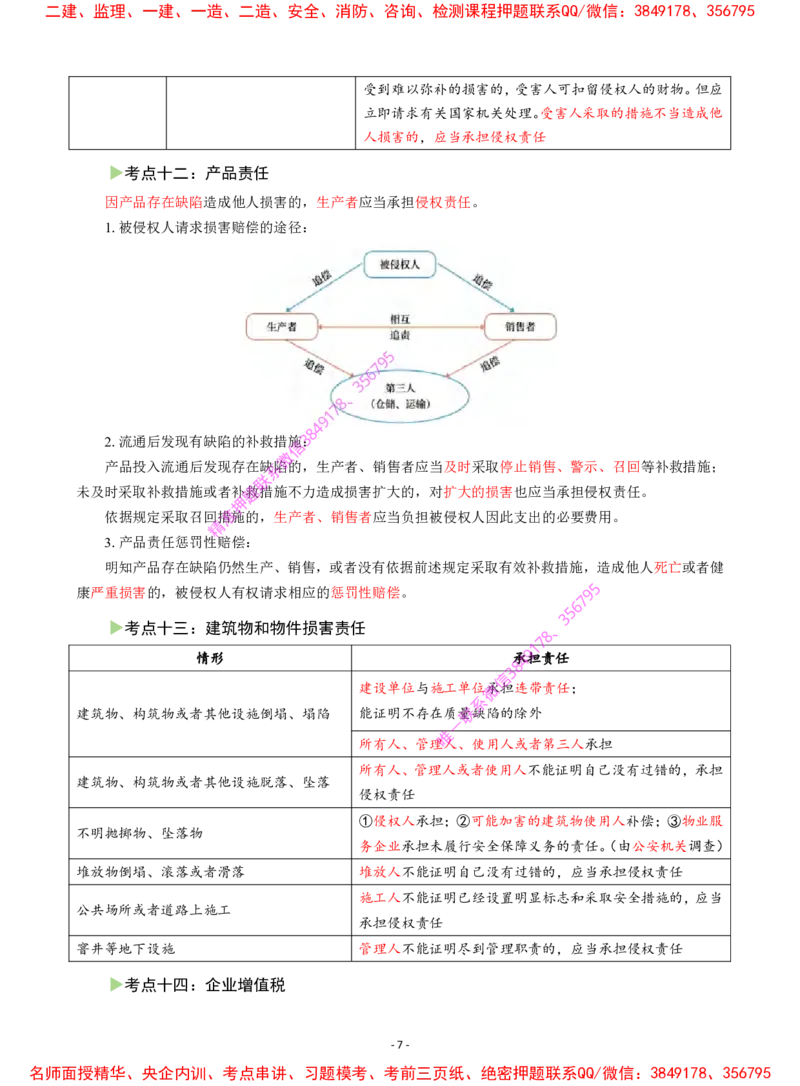2025年一级建造师《建设工程法规及相关知识》猛龙过江系列口袋书_2026年一建法规_2025年一建法规SVIP_05-考前密训✿央企特训✿机构普押_09-法规《猛龙过江口袋书》SMR推荐