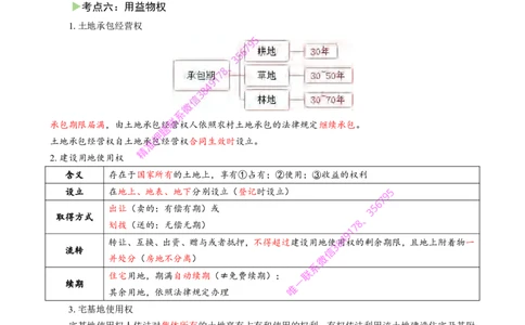 2025年一级建造师《建设工程法规及相关知识》猛龙过江系列口袋书_2026年一建法规_2025年一建法规SVIP_05-考前密训✿央企特训✿机构普押_09-法规《猛龙过江口袋书》SMR推荐