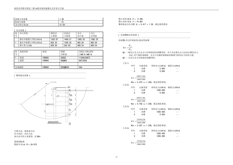 基坑支护设计方案计算书_2020年公司级优秀施组方案_方案05南昌市洪都中医院二期工程项目基坑支护施工方案