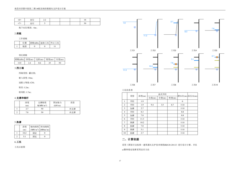 基坑支护设计方案计算书_2020年公司级优秀施组方案_方案05南昌市洪都中医院二期工程项目基坑支护施工方案