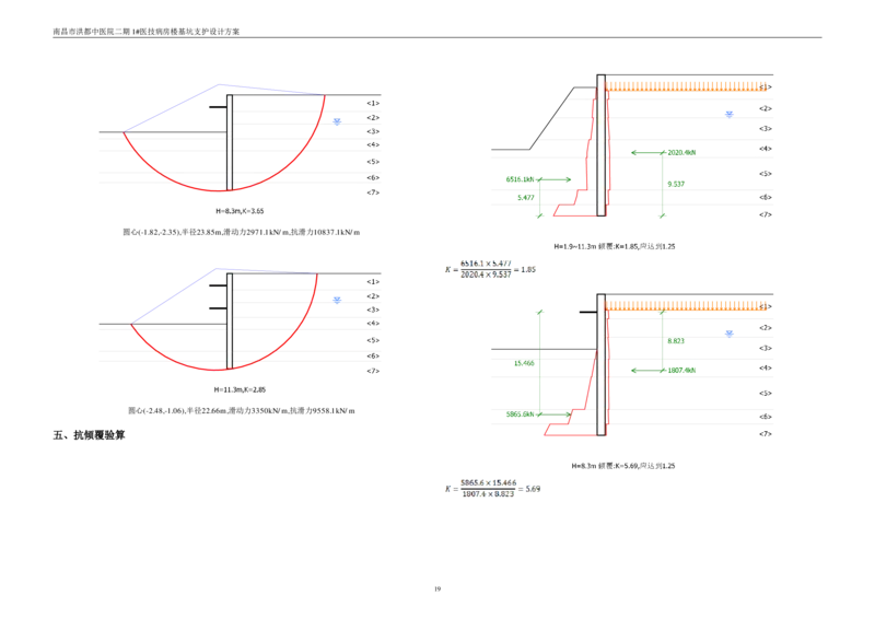 基坑支护设计方案计算书_2020年公司级优秀施组方案_方案05南昌市洪都中医院二期工程项目基坑支护施工方案