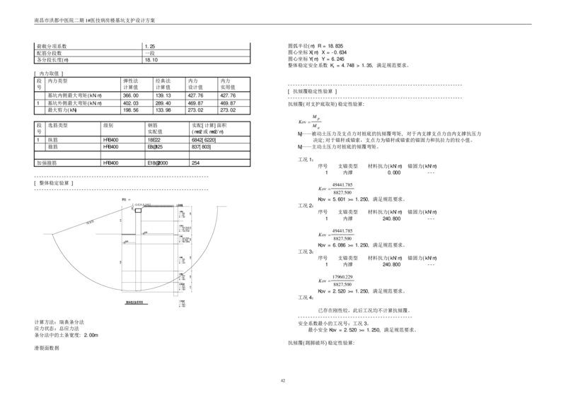 基坑支护设计方案计算书_2020年公司级优秀施组方案_方案05南昌市洪都中医院二期工程项目基坑支护施工方案