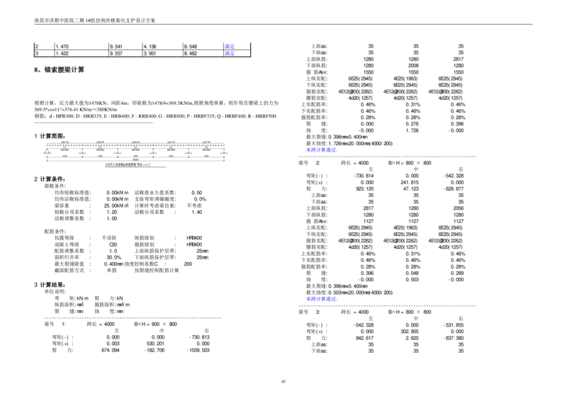 基坑支护设计方案计算书_2020年公司级优秀施组方案_方案05南昌市洪都中医院二期工程项目基坑支护施工方案