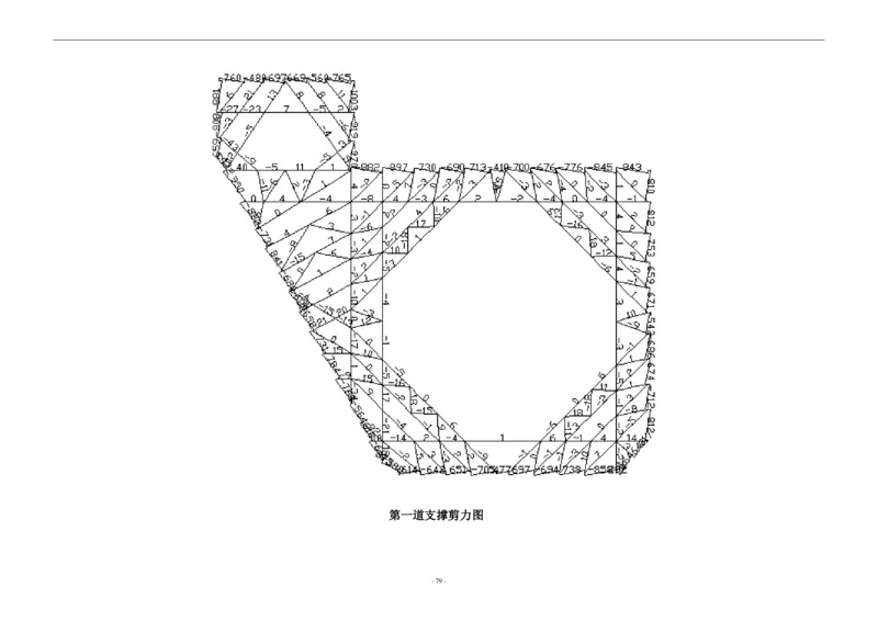基坑支护设计方案计算书_2020年公司级优秀施组方案_方案05南昌市洪都中医院二期工程项目基坑支护施工方案