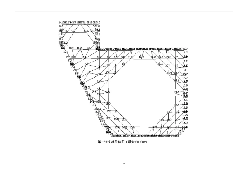 基坑支护设计方案计算书_2020年公司级优秀施组方案_方案05南昌市洪都中医院二期工程项目基坑支护施工方案
