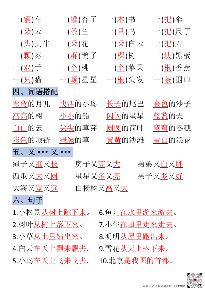 一年级上册语文全册重点预习_一年级上下册资料_一年级上册小红书同款资料_一年级上册资料
