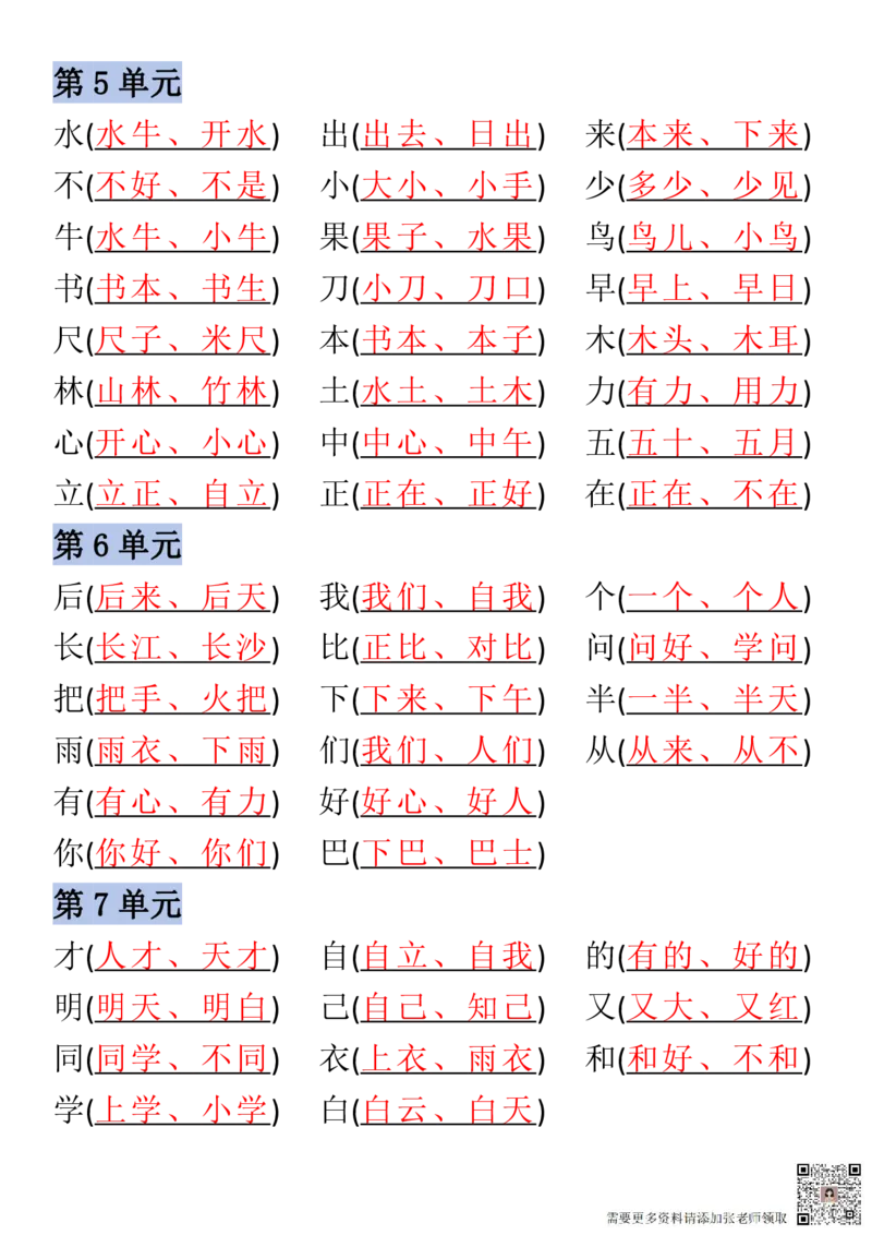 一年级上册语文全册重点预习_一年级上下册资料_一年级上册小红书同款资料_一年级上册资料