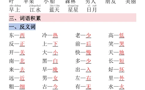 一年级上册语文全册重点预习_一年级上下册资料_一年级上册小红书同款资料_一年级上册资料