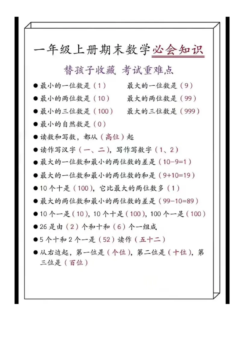 一年级上册数学必会知识-公式大全_数学必背公式大全1-6年级