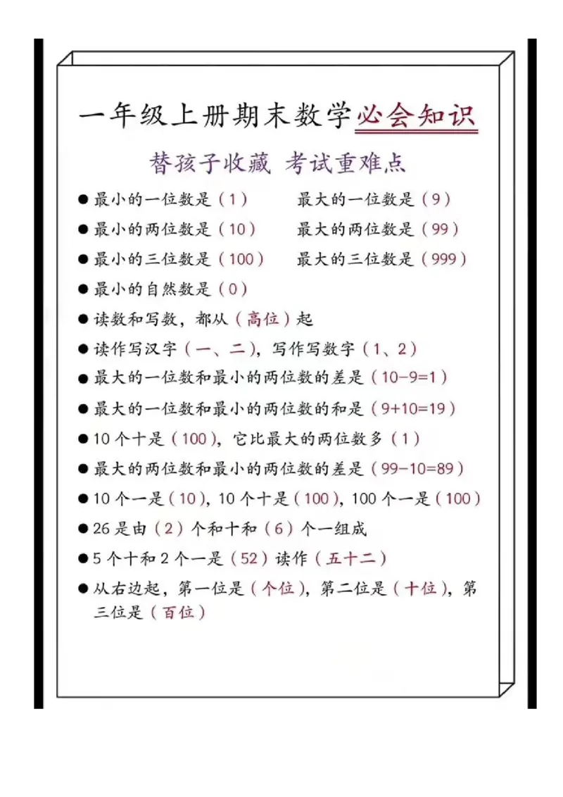 一年级上册数学必会知识-公式大全_数学必背公式大全1-6年级