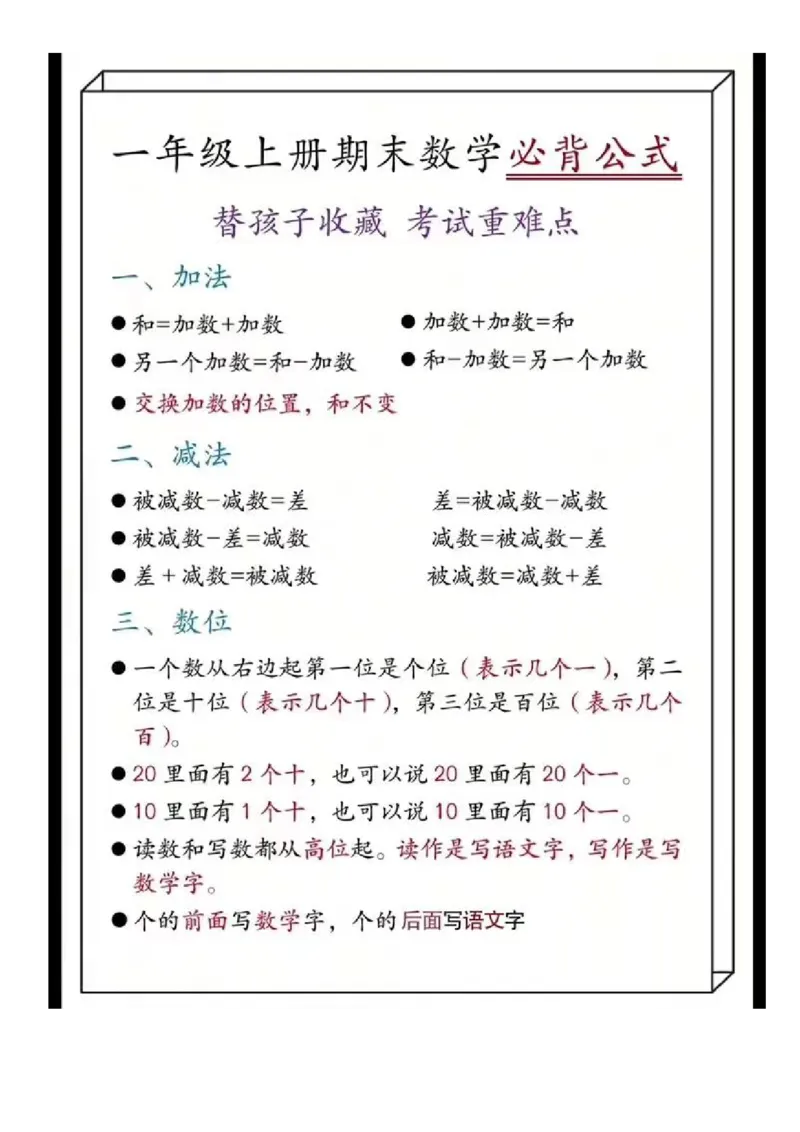 一年级上册数学必会知识-公式大全_数学必背公式大全1-6年级