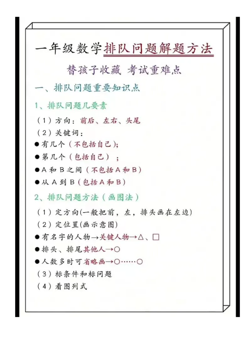 一年级上册数学必会知识-公式大全_数学必背公式大全1-6年级