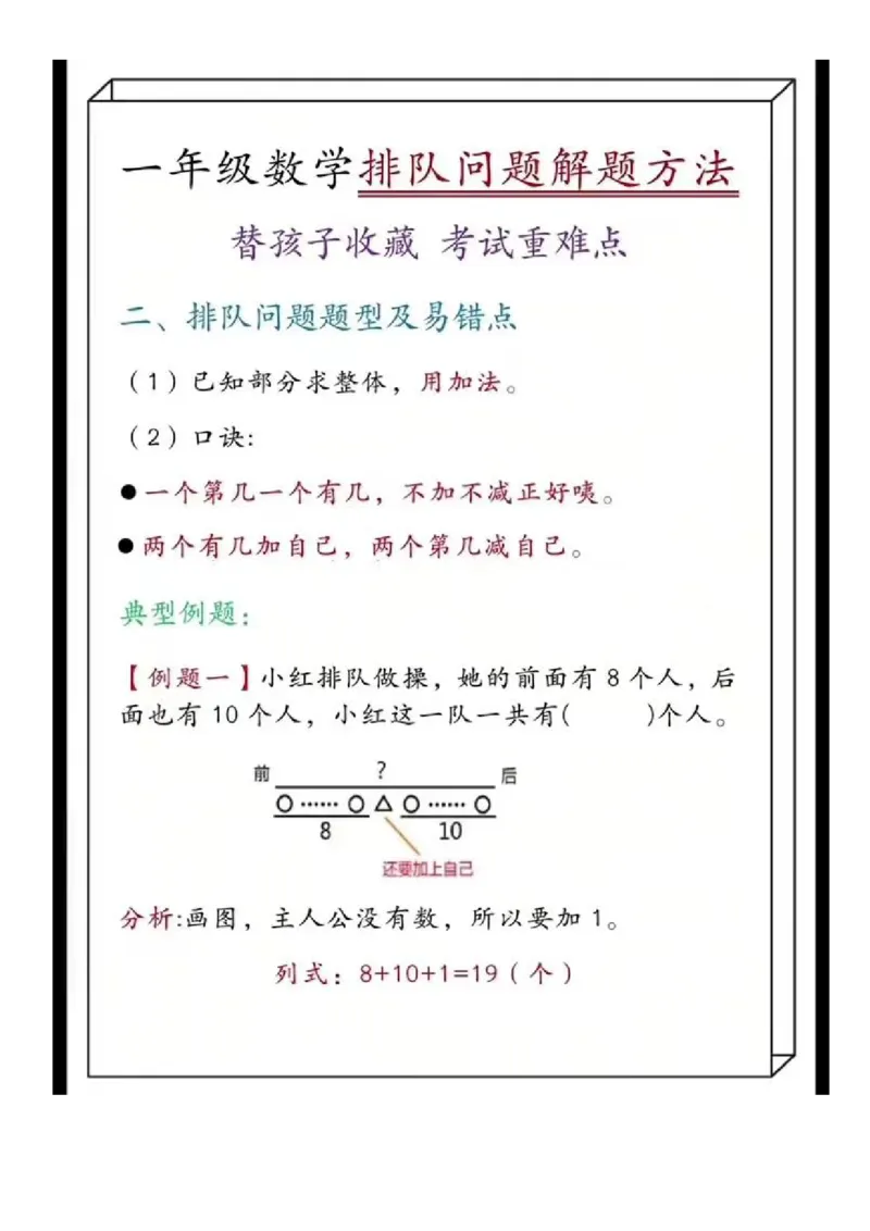 一年级上册数学必会知识-公式大全_数学必背公式大全1-6年级
