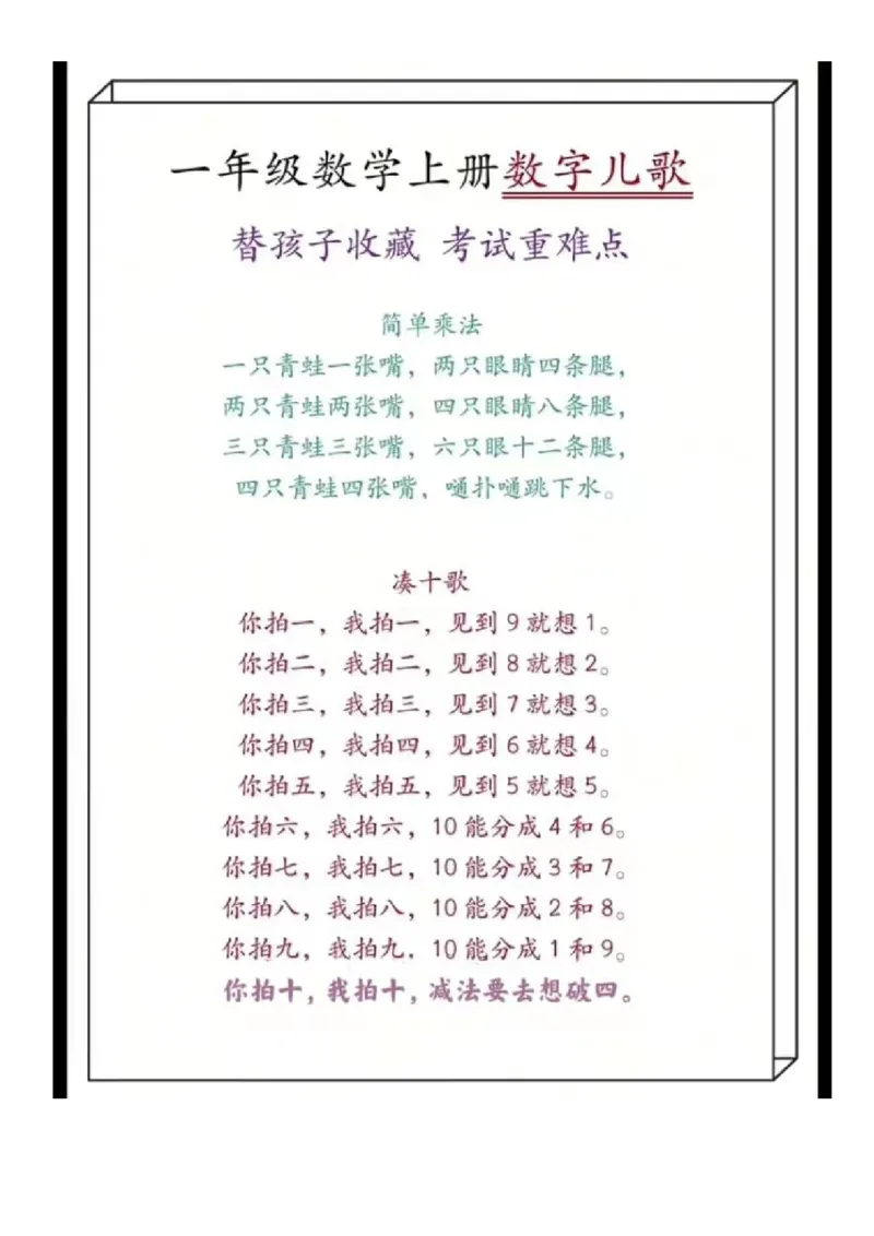 一年级上册数学必会知识-公式大全_数学必背公式大全1-6年级