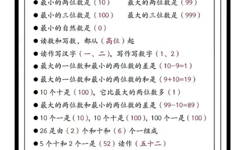 一年级上册数学必会知识-公式大全_数学必背公式大全1-6年级