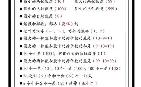 一年级上册数学必会知识-公式大全_数学必背公式大全1-6年级