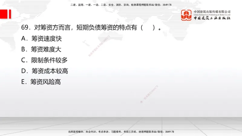 2025一建《经济》考前小灶直播课卷一（2）_2026年一级建造师_2026年一建经济_2025年一建经济SVIP_04-冲刺串讲✿考点强化✿小灶集训_45-经济《考前小灶直播》张莹波JGS_讲义