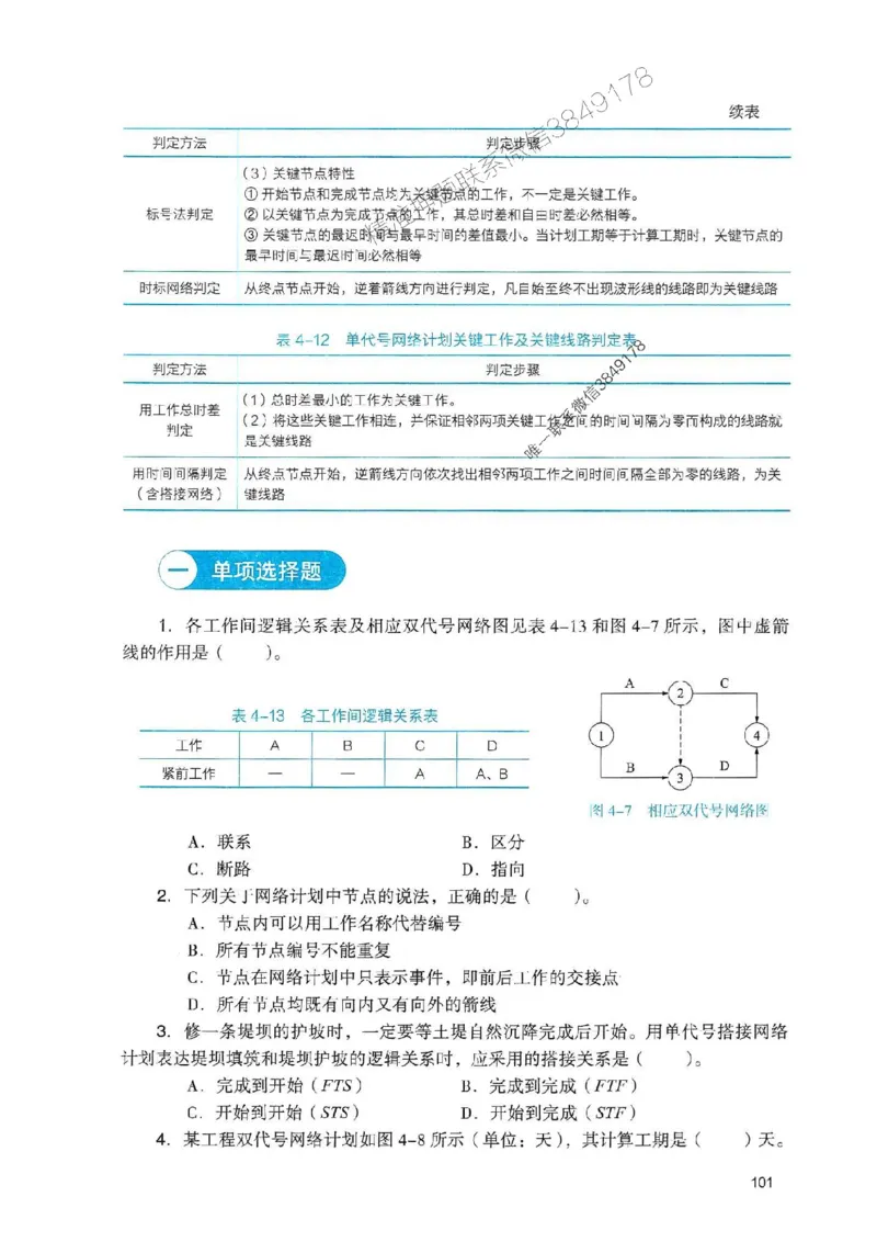 2025一建管理-官方复习题册推荐_2026年一级建造师_2026年一建管理_2025年一建管理SVIP_01-精华文档✿电子教材✿历年真题_38-管理《官方-章节习题册》JGS推荐