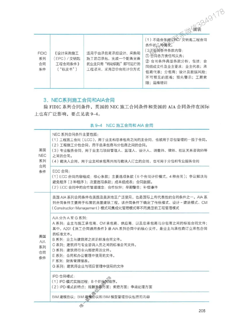 2025一建管理-官方复习题册推荐_2026年一级建造师_2026年一建管理_2025年一建管理SVIP_01-精华文档✿电子教材✿历年真题_38-管理《官方-章节习题册》JGS推荐