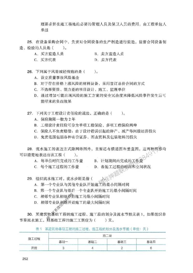 2025一建管理-官方复习题册推荐_2026年一级建造师_2026年一建管理_2025年一建管理SVIP_01-精华文档✿电子教材✿历年真题_38-管理《官方-章节习题册》JGS推荐